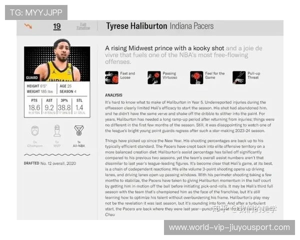 球员赛后数据分析报告出炉，球员赛后数据分析报告出炉了吗